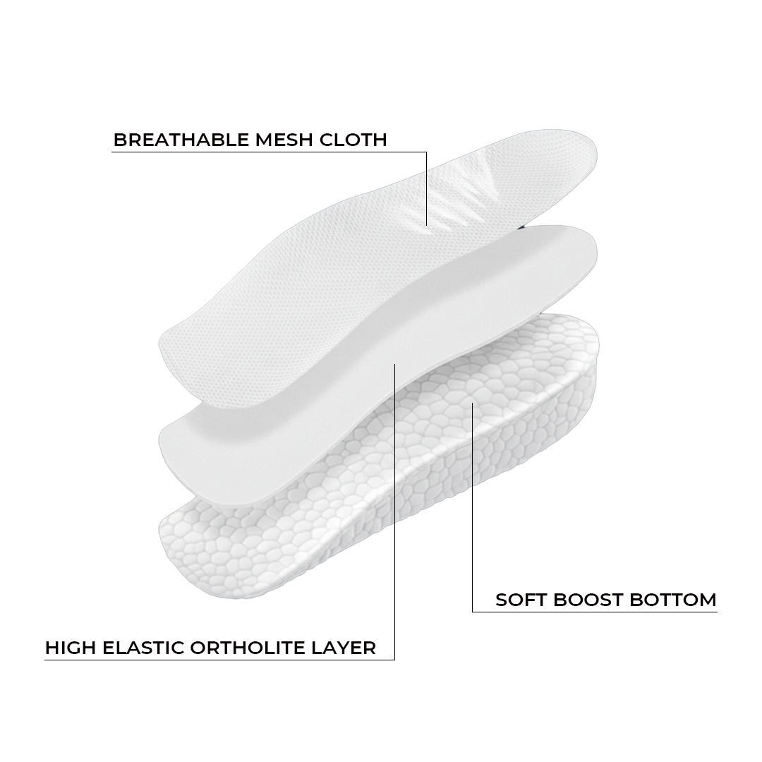 Heightra Orthopedic HeightLift Insoles