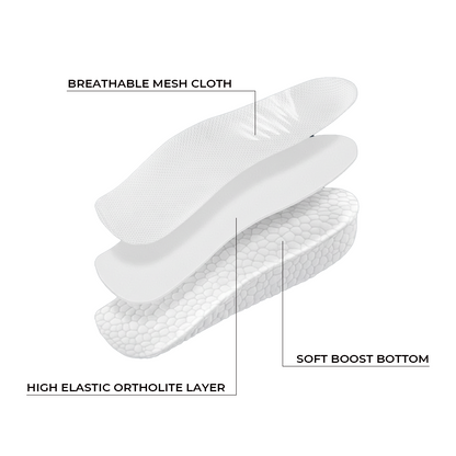 Heightra Orthopedic HeightLift Insoles