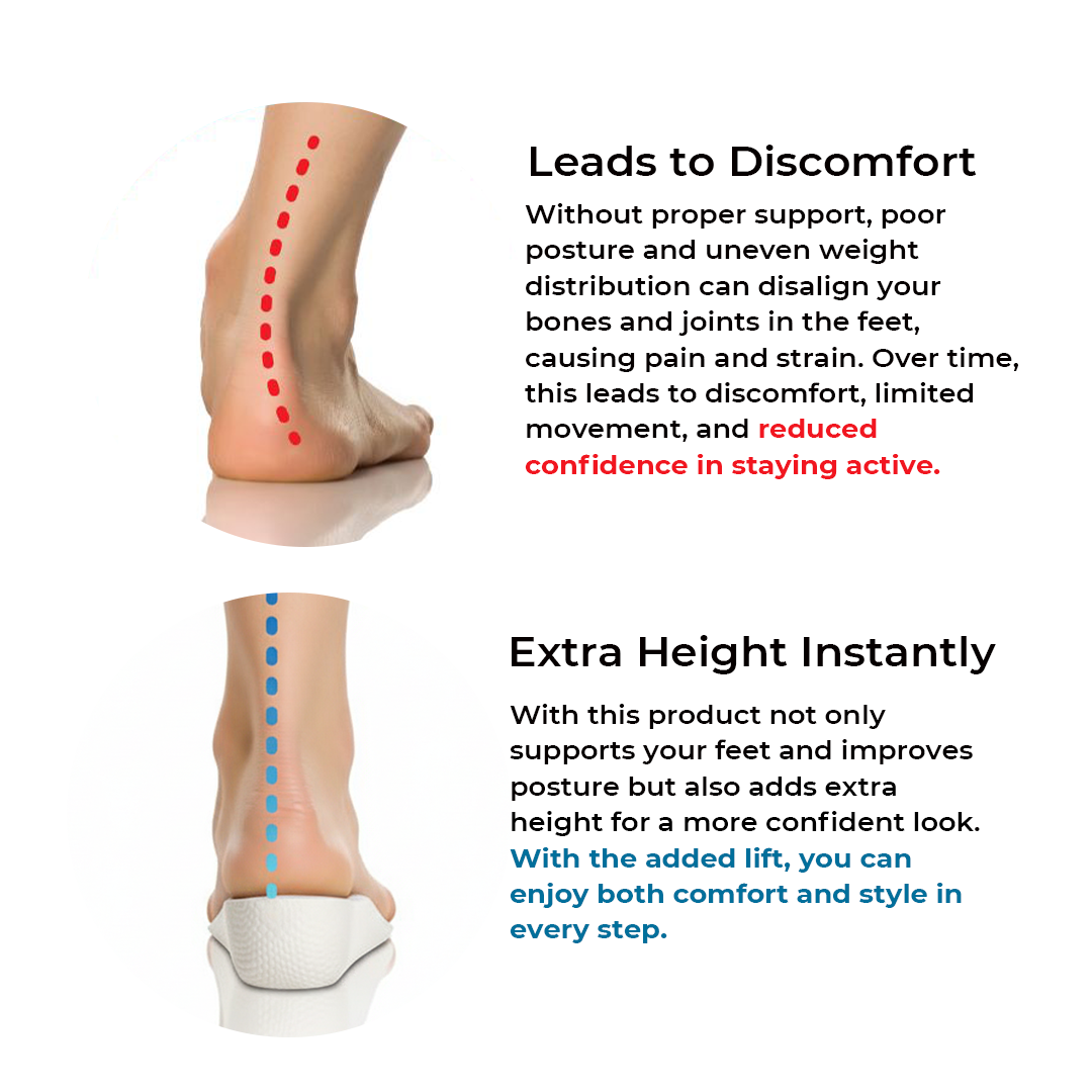 Heightra Orthopedic HeightLift Insoles