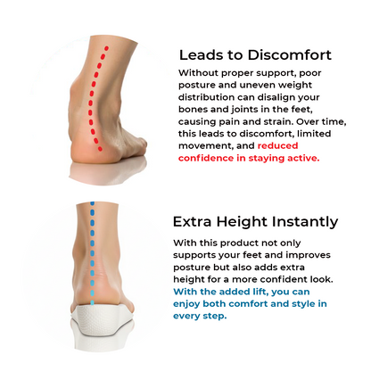 Heightra Orthopedic HeightLift Insoles